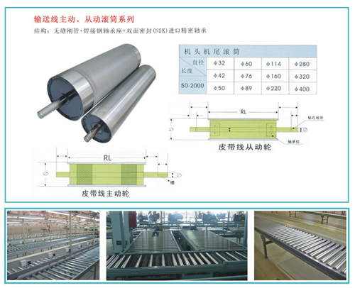 輸出線主動(dòng)、從動(dòng)滾筒