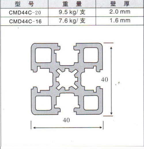 CMD44C-16